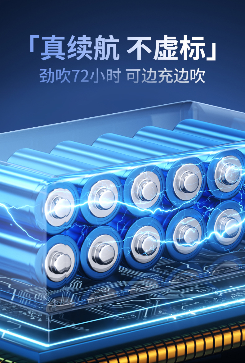桌面空气循环扇电风扇小型家用轻音大风力台式电扇学生宿舍办公室详情20