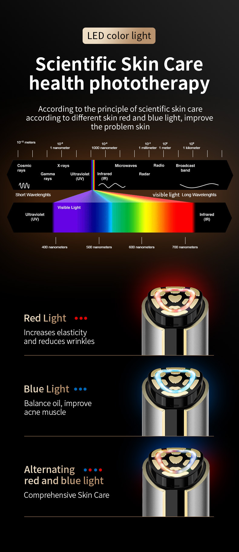 shanilak cross-border bestseller beauty Device: Home facial lifting and firming Introduction Device, facial care device, suitable for beauty salons pic 9