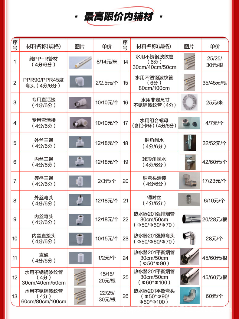 万家乐燃气热水器天然液化气家用RP1智能变升节能强排12L13/16升详情24