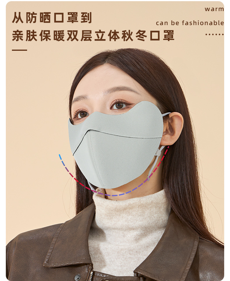 秋冬新品5D立体海绵口罩骑行保暖防风防冻透气防寒加绒加厚面罩女详情10