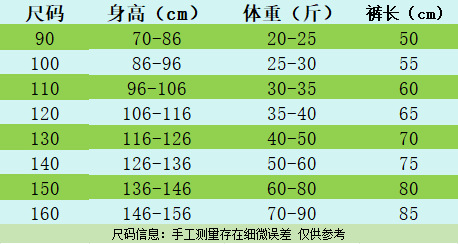 2025春季新款儿童休闲卫裤男女童宽松运动束脚裤子孩子棉a类童装详情1