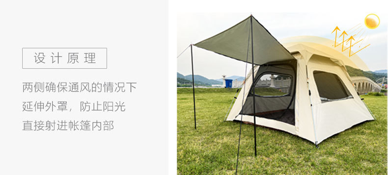 抖音爆款现货批发帐篷户外全自动便携式防晒通风一室一厅两门两窗详情2