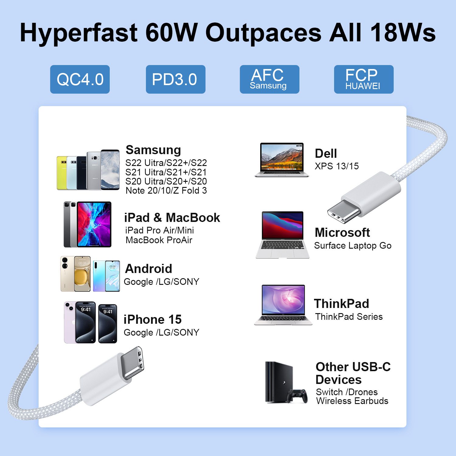 新款马卡龙编织type-c60W,240w快充数据线适用于苹果15pd快充详情4