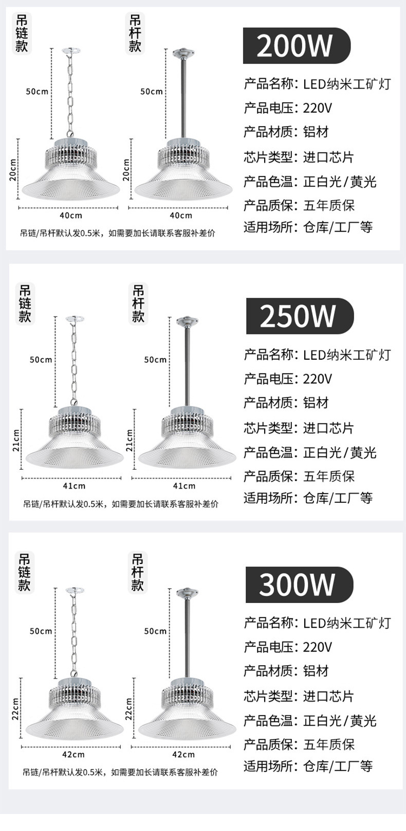 上海亚明 led工矿灯 100W200W仓库厂房车间吊灯 室内篮球场照明灯详情7