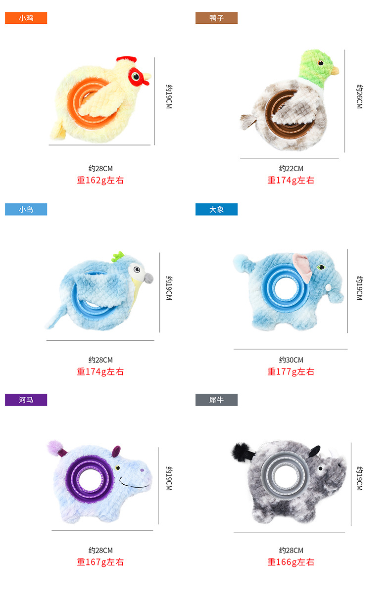 Amazon burst pet products TPR multifunción juguete para perros fuga de alimentos vocales forma animal molino de dientes para perros pic 10