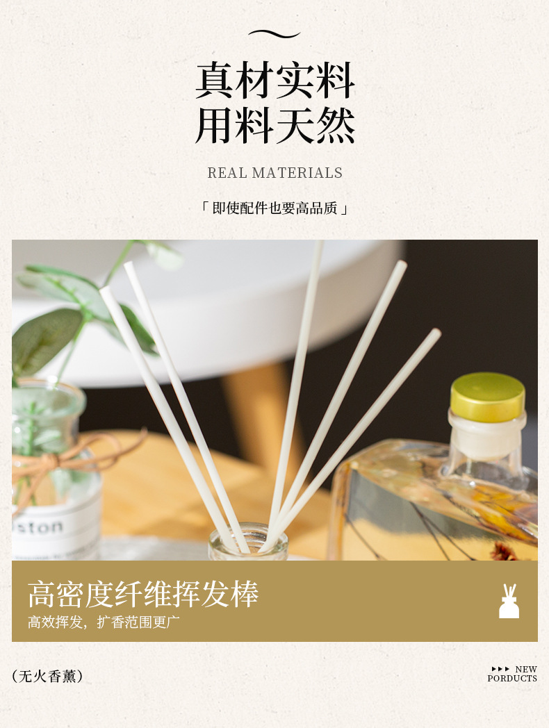 New flat bottle essential oil aromatherapy for bedroom, office and hotel deodorizing fragrance display, fresh and long-lasting perfume aromatherapy pic 7