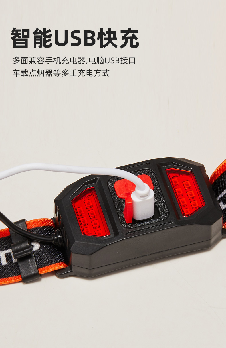 Outdoor LED multi-functional USB charging creative headlamp COB strong light waterproof head-mounted light strip outdoor fishing lamp pic 6