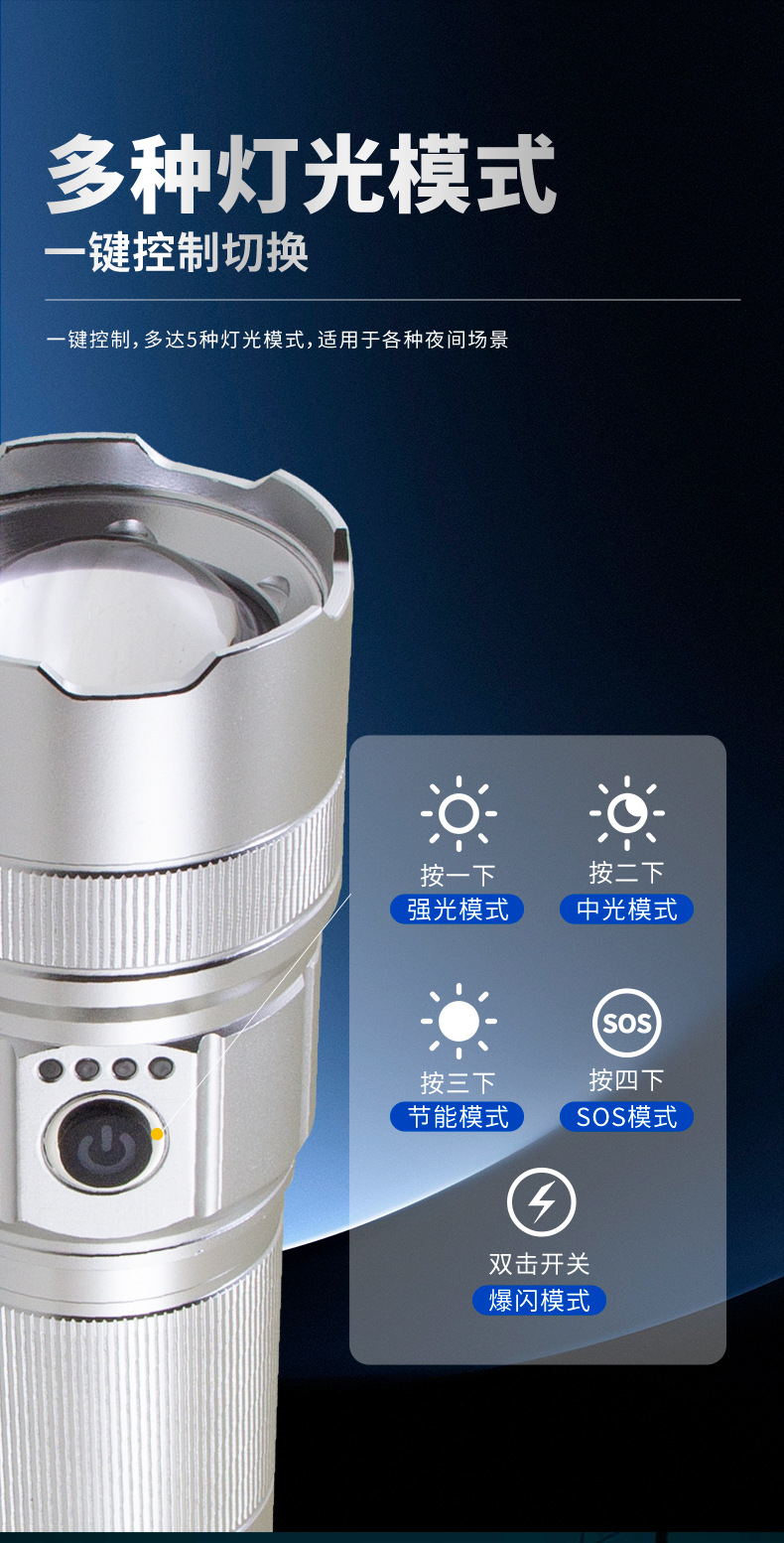 Cross-border high-intensity long-range zoom flashlight, white laser, outdoor patrol and exploration, multi-functional portable, high-power focusing pic 6