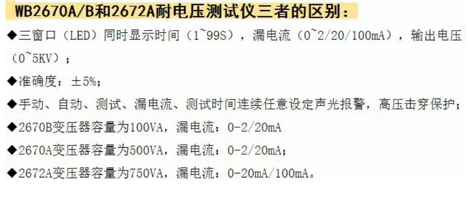 WB2672A/WB2673C耐压测试仪高压耐压仪交直流两用耐压检测仪详情1