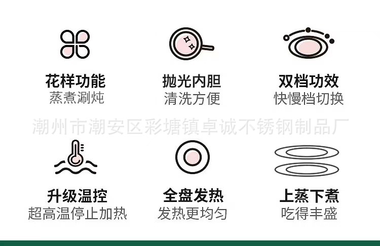 网红一体电火锅多功能电蒸锅加厚双层电煮锅宿舍外卖小功率礼品锅详情2