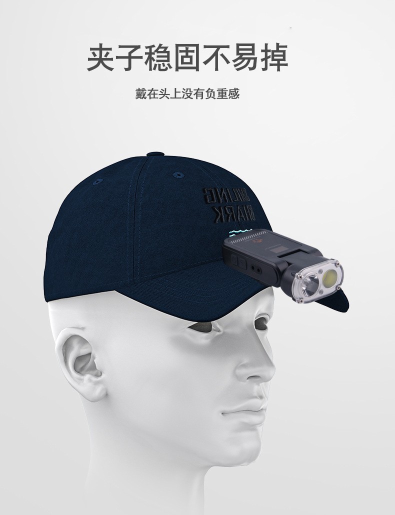 2025跨境新款多功能感应头灯LED红白光夜钓骑行灯夹帽灯钓鱼专用详情15