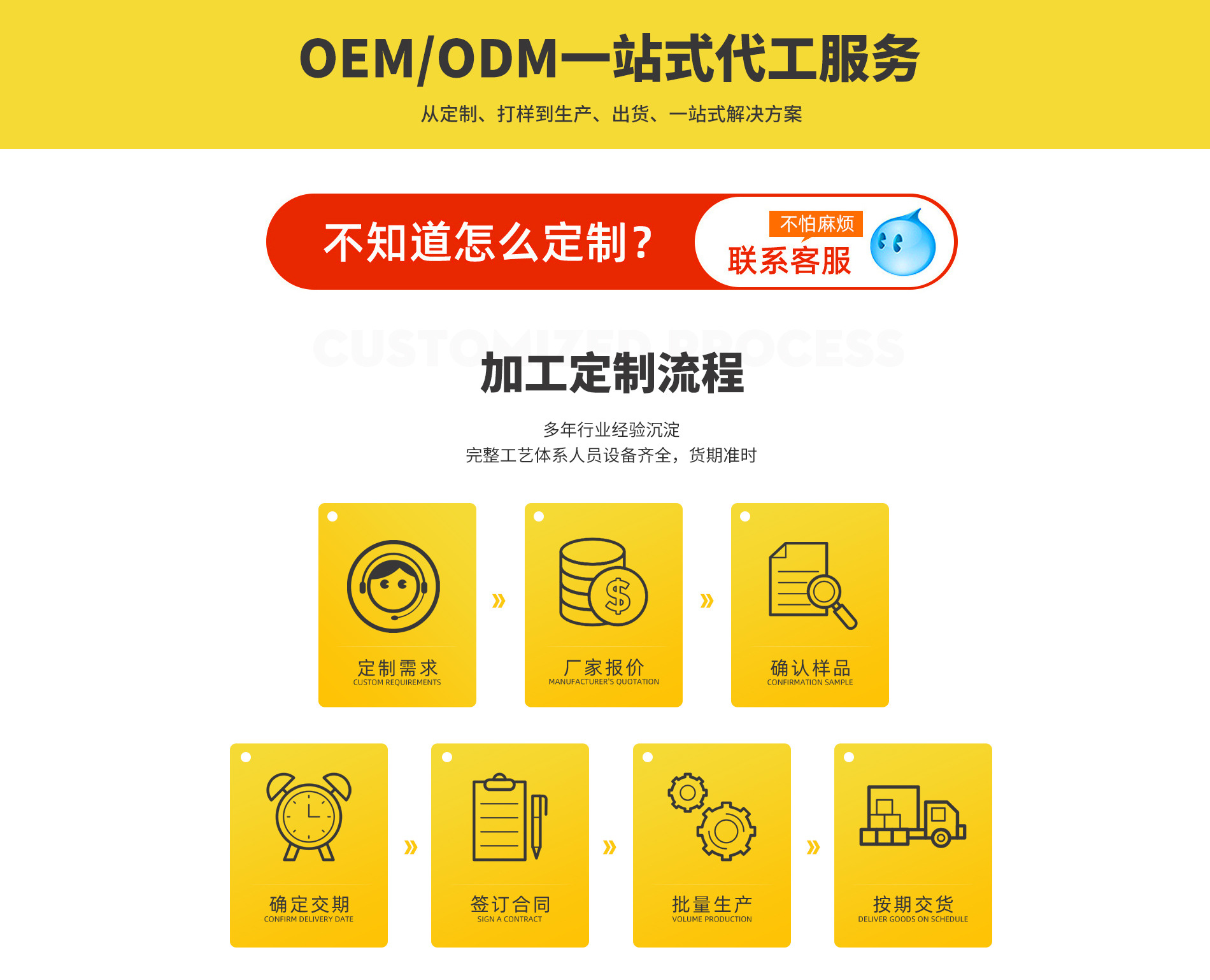 儿童一次性雨衣可背书包卡通独立包装男童5-12岁女童卡片雨衣批发详情3