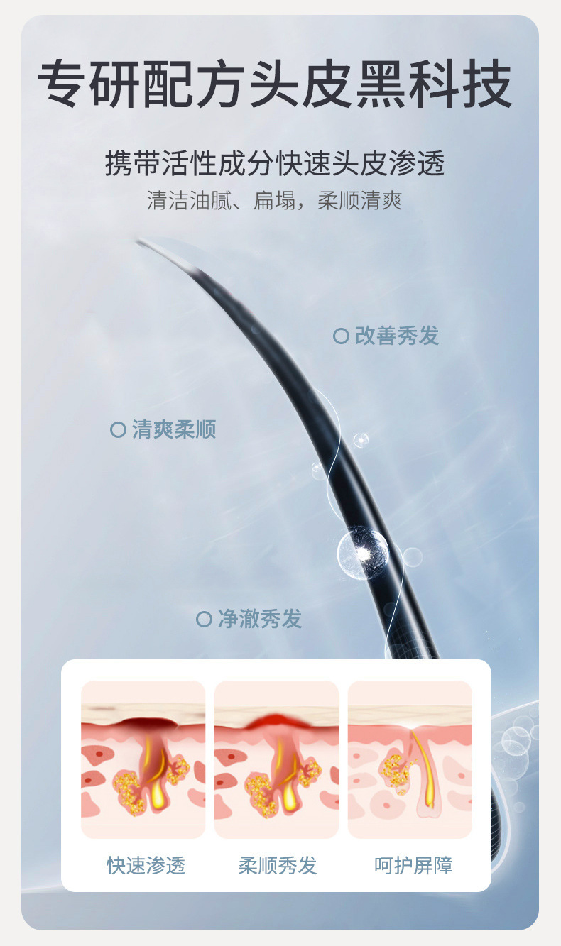 WWP洗头洗发水香水味持久留香清洁控油蓬松洗发露一件起批正品详情8