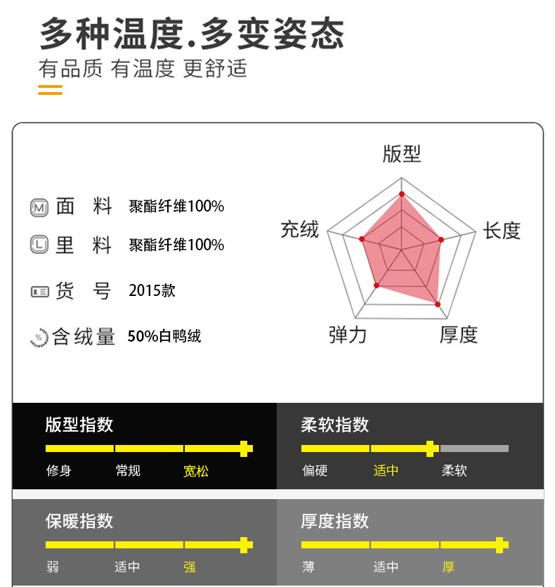 连帽羽绒服男短款轻薄款2023年新款冬季潮牌潮流帅气加厚冬装外套详情11