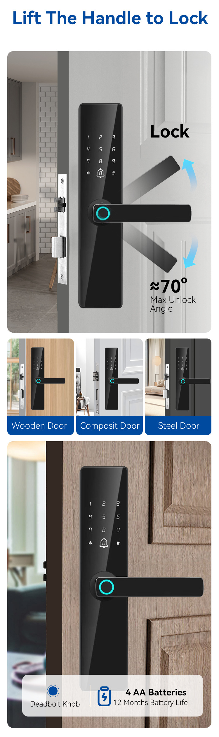 In foreign trade, one can open fingerprint locks, household room door locks, password electronic locks, door locks, apartment fingerprint locks, and graffiti pic 5