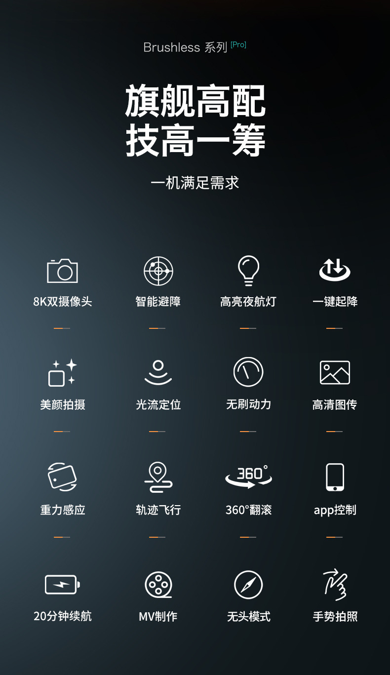 跨境新品无刷高清专业航拍无人机智能避障遥控飞机儿童飞行器玩具详情2