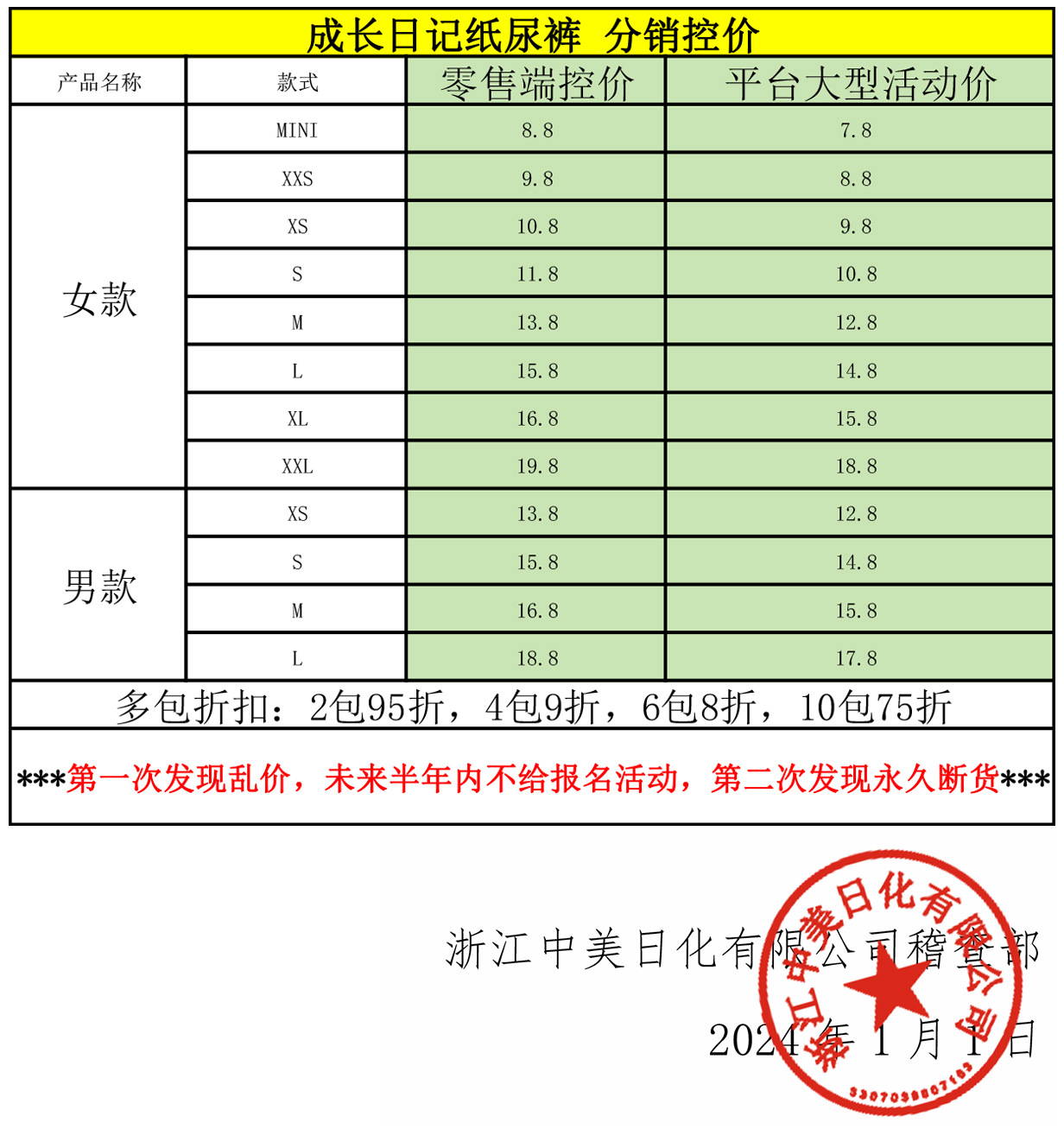 成长日记宠物纸尿裤狗狗生理裤母狗姨妈巾公狗尿不湿DONO'S DIARY详情1
