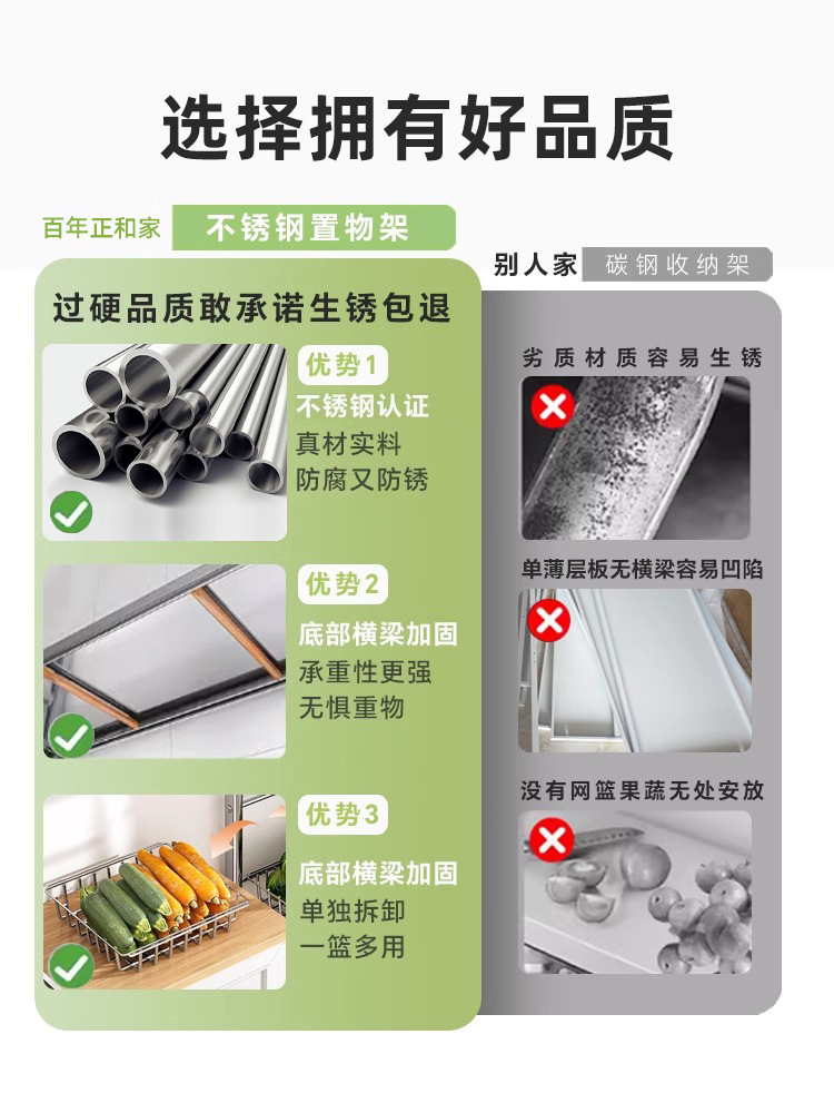 不锈钢厨房置物架菜篮子落地多层多功能微波炉锅具收纳架零食架子详情2