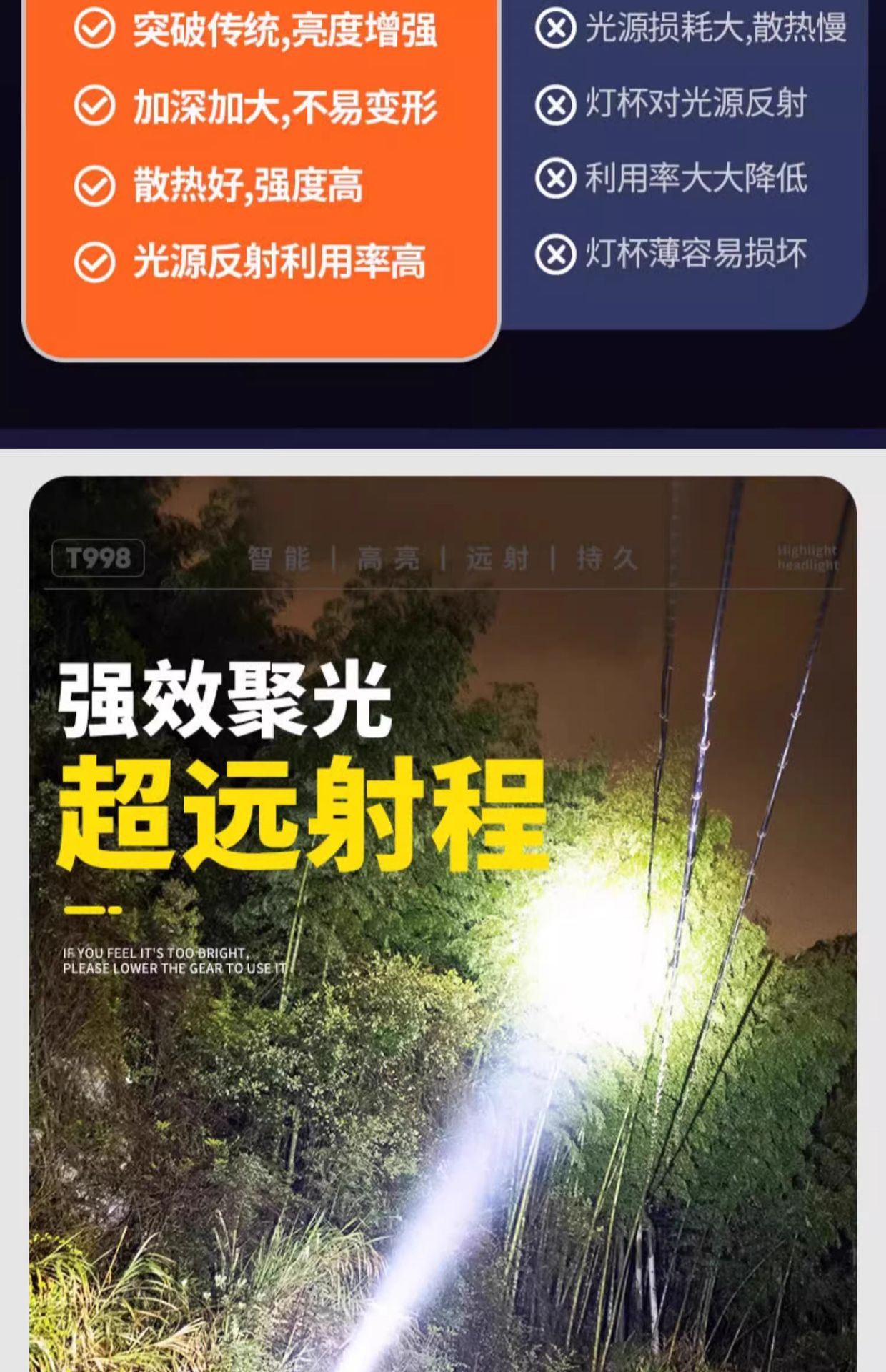头灯头戴式强光充电超亮钓鱼专用超长续航锂电手电筒矿灯感应夜钓详情10
