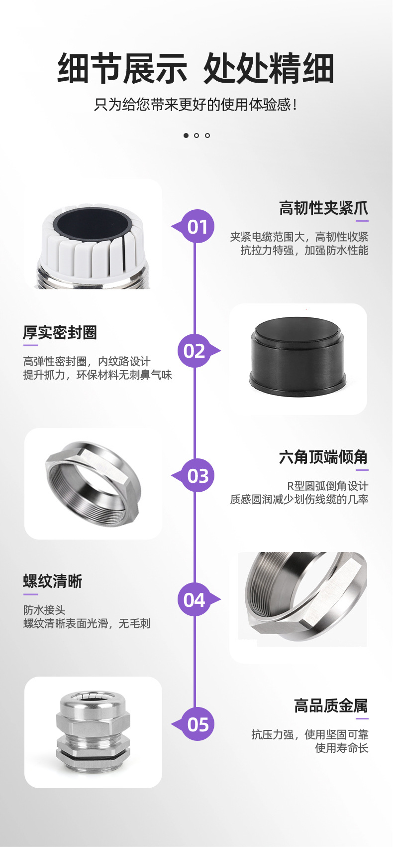 英得特304不锈钢电缆防水接头固定格兰头金属接头船用连接填料函详情16