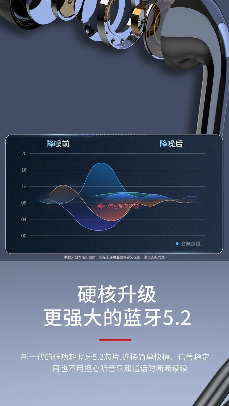 新款无线蓝牙耳机LED数显运动超长续航耳机游戏电竞挂脖式通用详情11