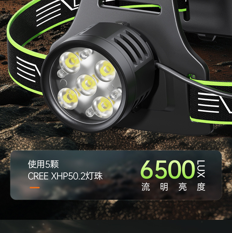 Cross-border white laser long-range headlamp, outdoor zoom headlamp, camping headlamp, multi-functional zoom intelligent digital display headlamp pic 2