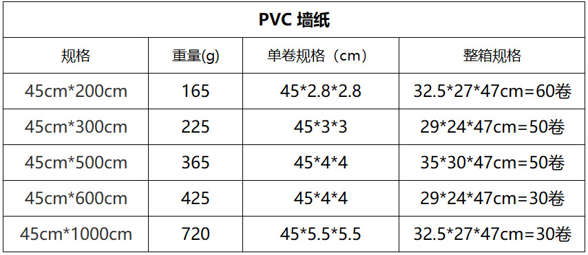 跨境代发3D格栅条纹自粘墙纸客厅餐厅卧室背景墙PVC木纹壁纸 批发详情3