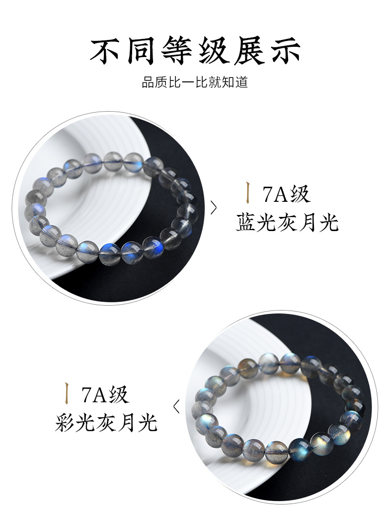 Jiuya Crystal 7a Grade Natural grey Moonstone loose beads Feldspar semi-finished DIY jewelry bead wholesale pic 3