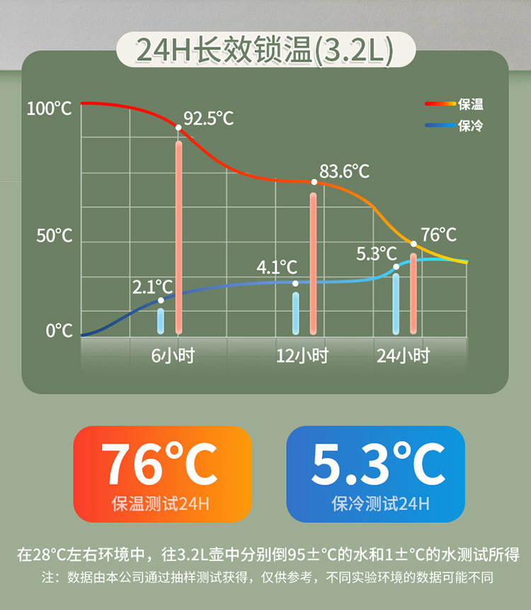 JEKO热水瓶家用保温壶开水暖水壶茶瓶小茶壶大容量便携正品保温瓶详情7