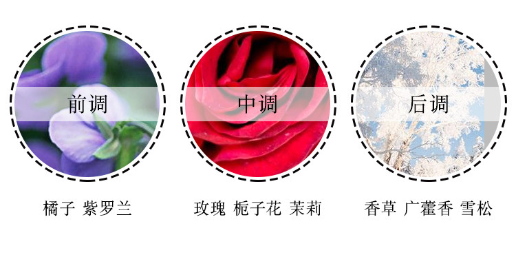 小城伊香B礼盒女士香水无人区玫瑰反转巴黎清新持久小众香水批发详情4