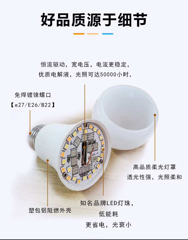 跨境智能2.4g遥控宽压三色温灯泡可无极调光调色led球泡灯螺口e26详情17