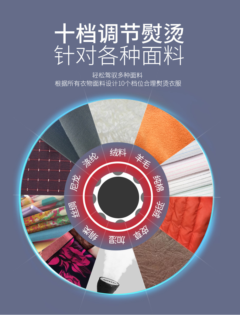志高大蒸汽挂烫机家用熨斗烫衣服小型手持熨烫机挂立式电熨斗正品详情14