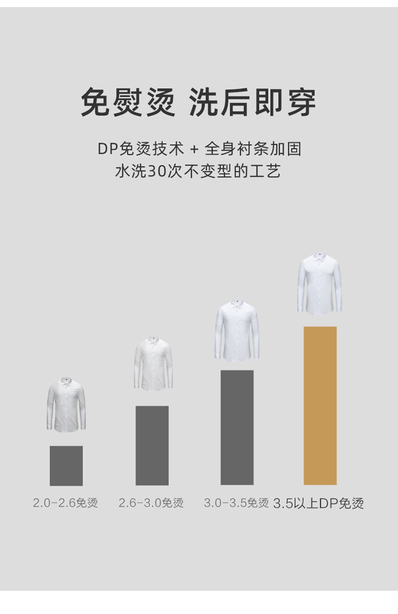 高档全棉DP成衣免烫衬衫男士长袖抗皱职业装工装纯棉衬衣商务男装 pic 8