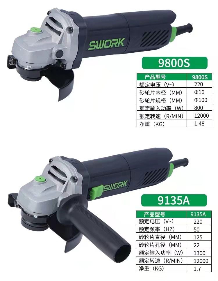 角磨机索沃克重载负荷细手柄全系列产品抛光切割多功能电动工具详情10