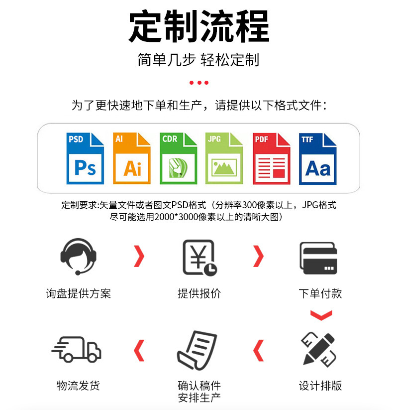 现货夏天保冷袋珍珠棉保温袋手提袋保温保冷大容量防晒隔热保温包详情4