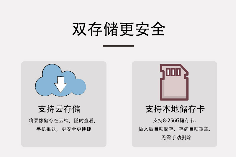 600万雄迈iCSee监控摄像头无线wifi室外红外双目枪球高清摄像机详情26