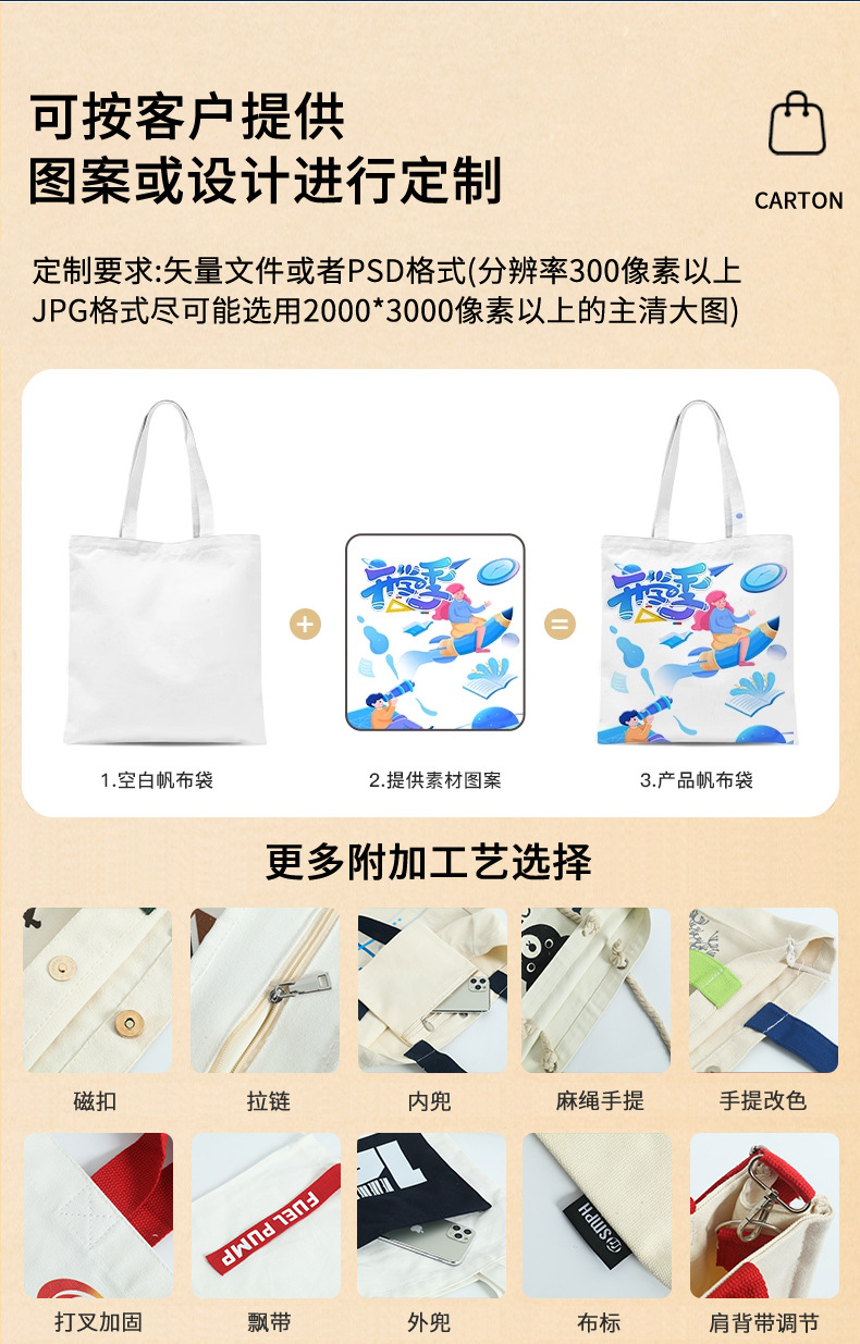 帆布袋定制logo手提帆布包定做广告宣传袋子印图案棉布单肩购物袋详情3