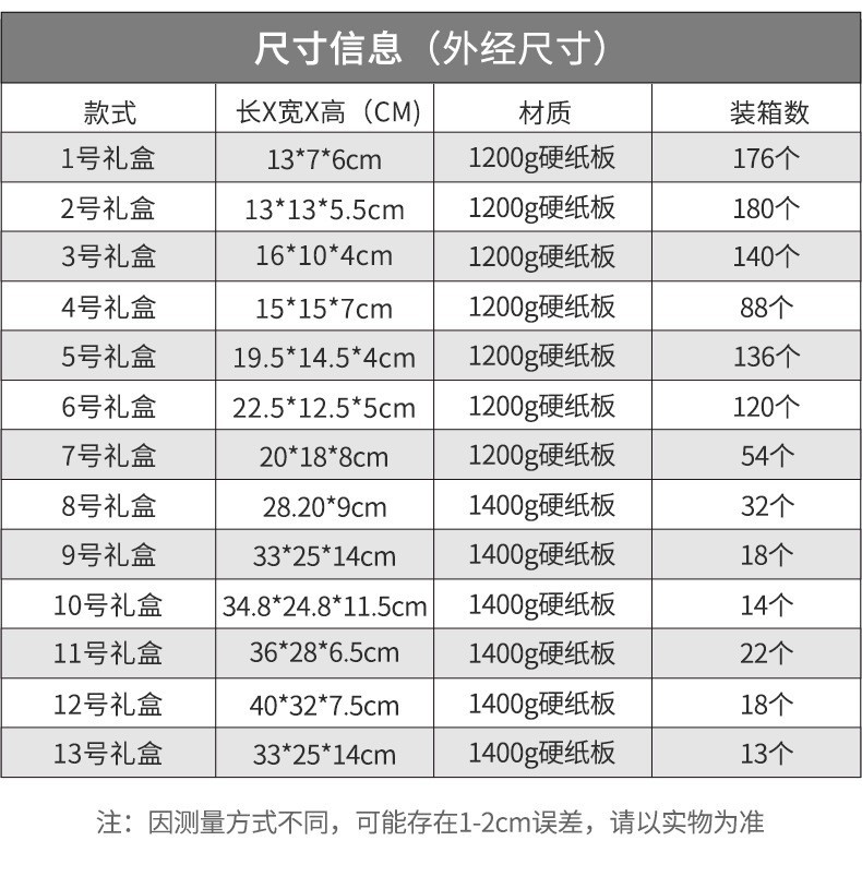 现货天地盖纸盒牛皮纸礼品盒生日礼物盒硬纸盒长方形黑色大礼盒详情7