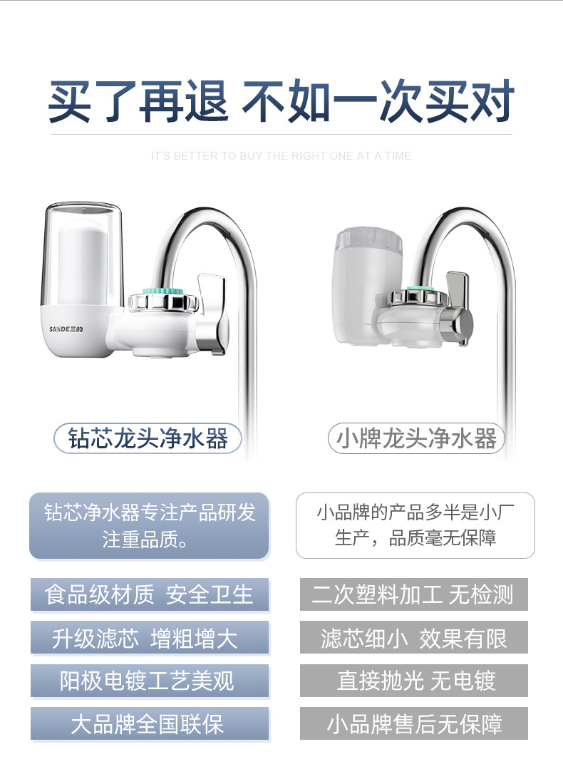 水龙头净水器滤水器厨房自来水过滤器可直饮单出水陶瓷滤芯批发详情8