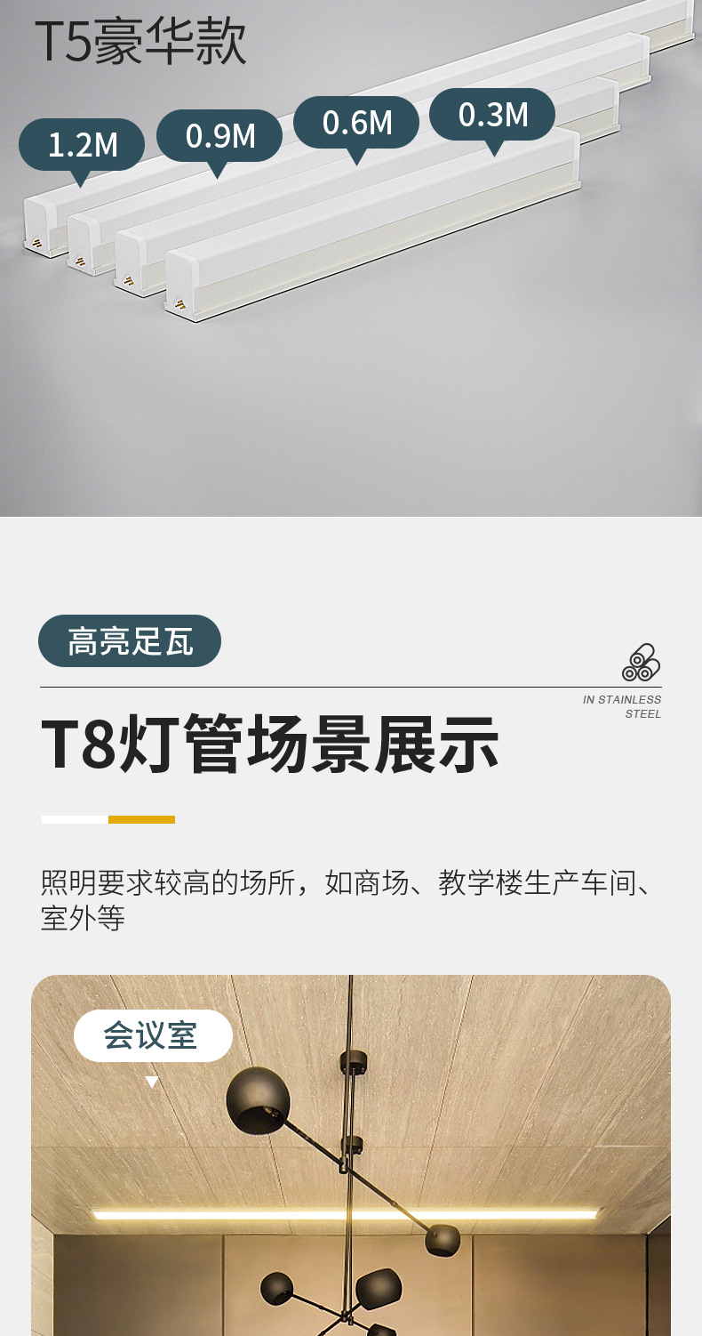 一体化led灯管T5超亮灯t8长条灯条家用全套节能支架LED日光灯管详情9