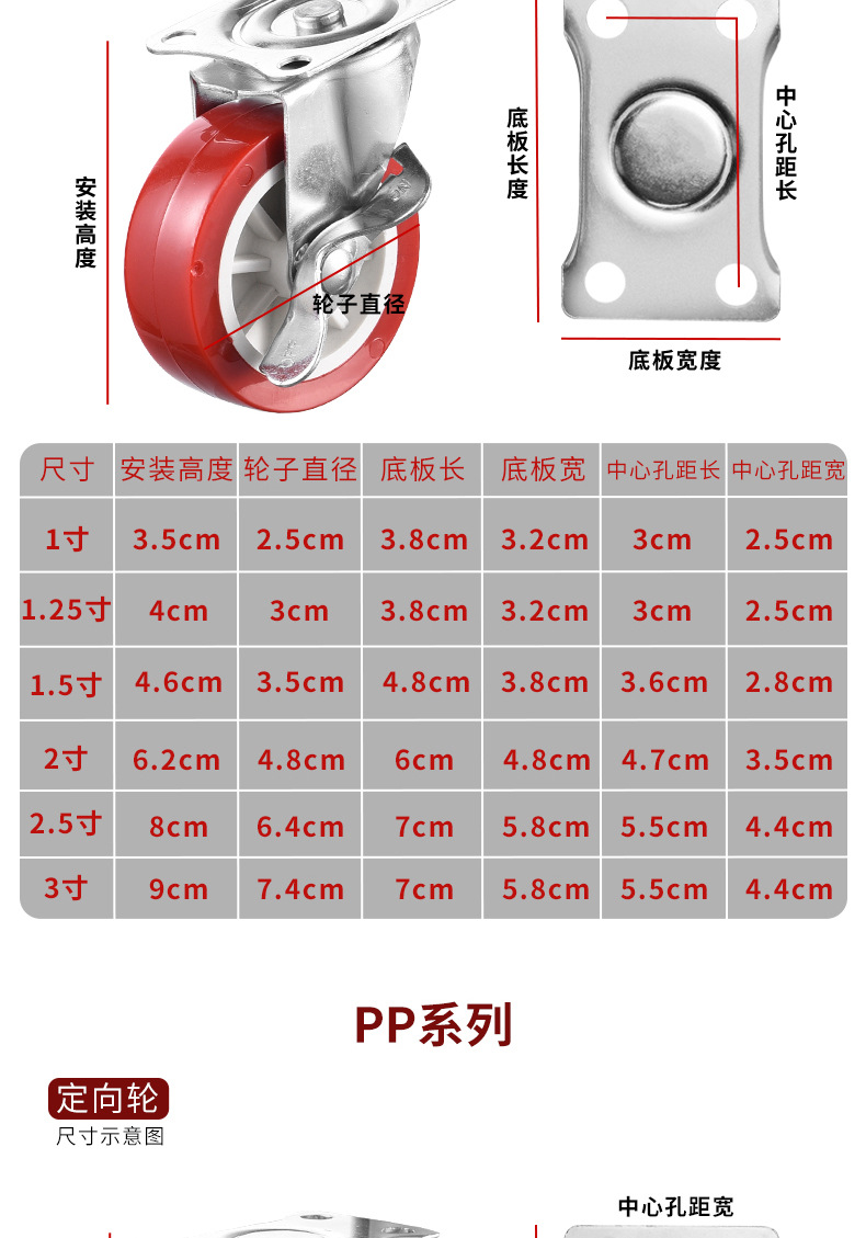 静音PVC定向万向脚轮迷你带刹手推车轮子PP耐磨顺滑家具滑轮详情19