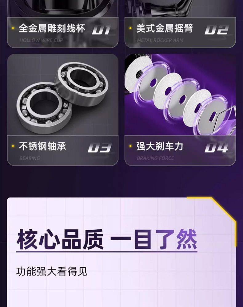 新款纺车轮全金属线杯远投路亚轮钓鱼线轮户外垂钓海钓矶竿渔轮运动用品详情4