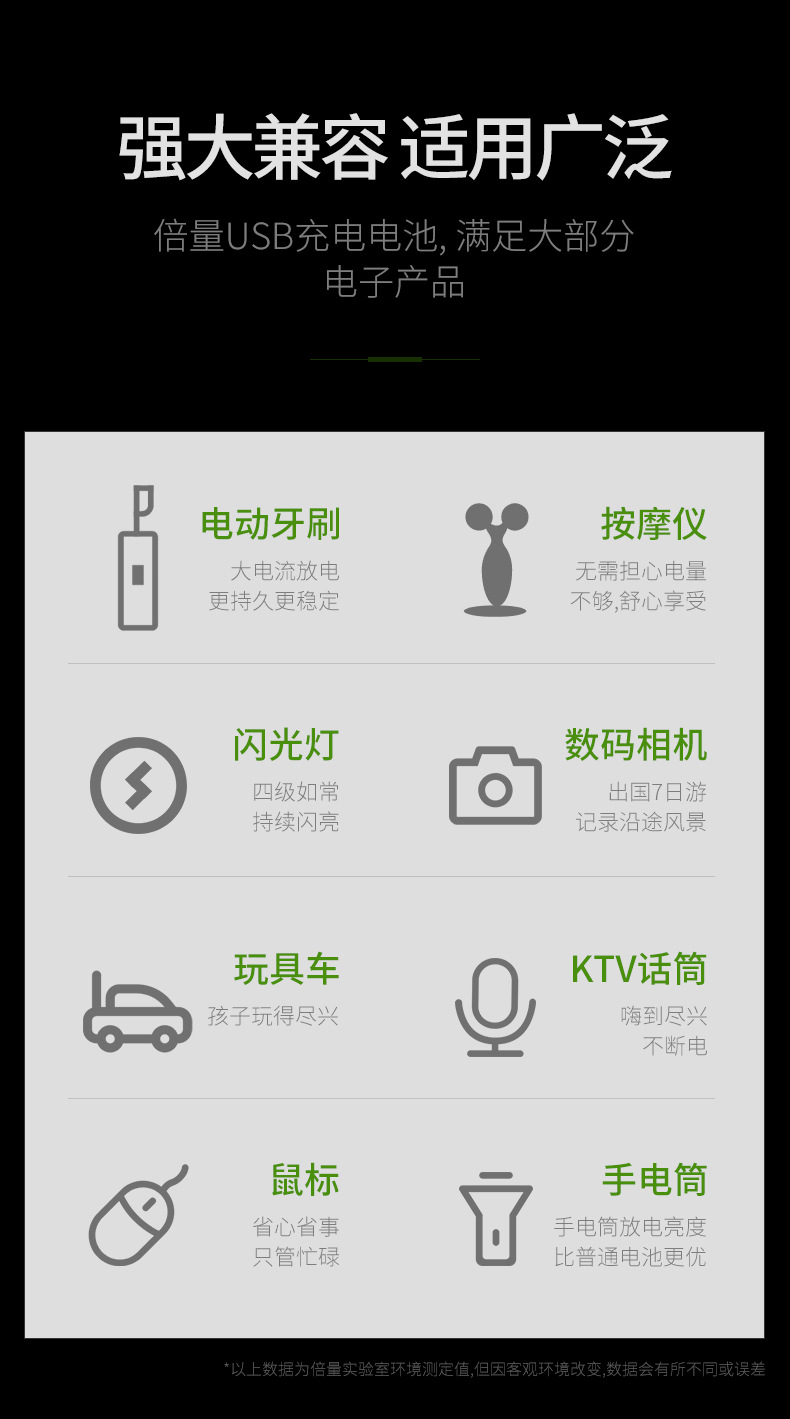 倍量 5号usb充电锂电池1.5V1400mWh锂电池恒压快充大容量厂家直销详情12