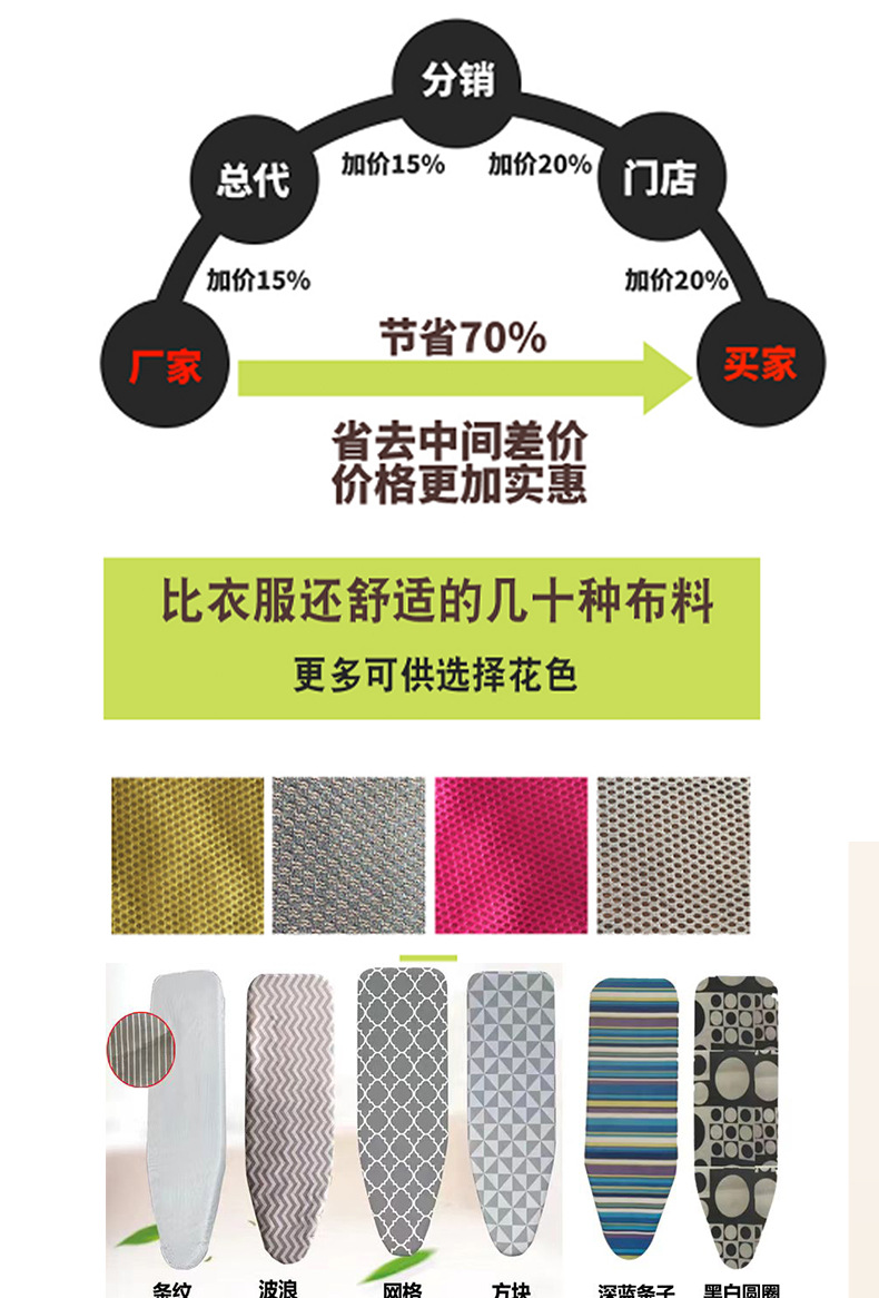 印花可折叠烫衣板亚马逊多色可选托盘双层海绵不褪色家用酒店烫衣详情17