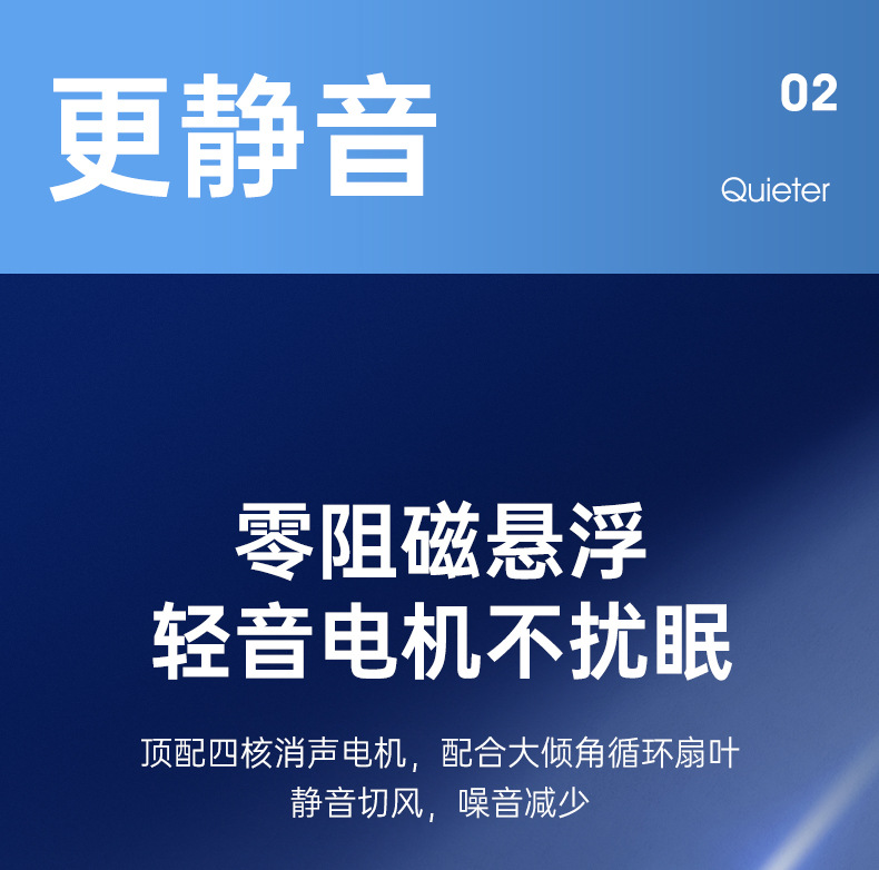 New desktop clip-on fan, usb charging night light circulation fan, high wind force desktop fan, portable wall-mounted electric fan pic 13