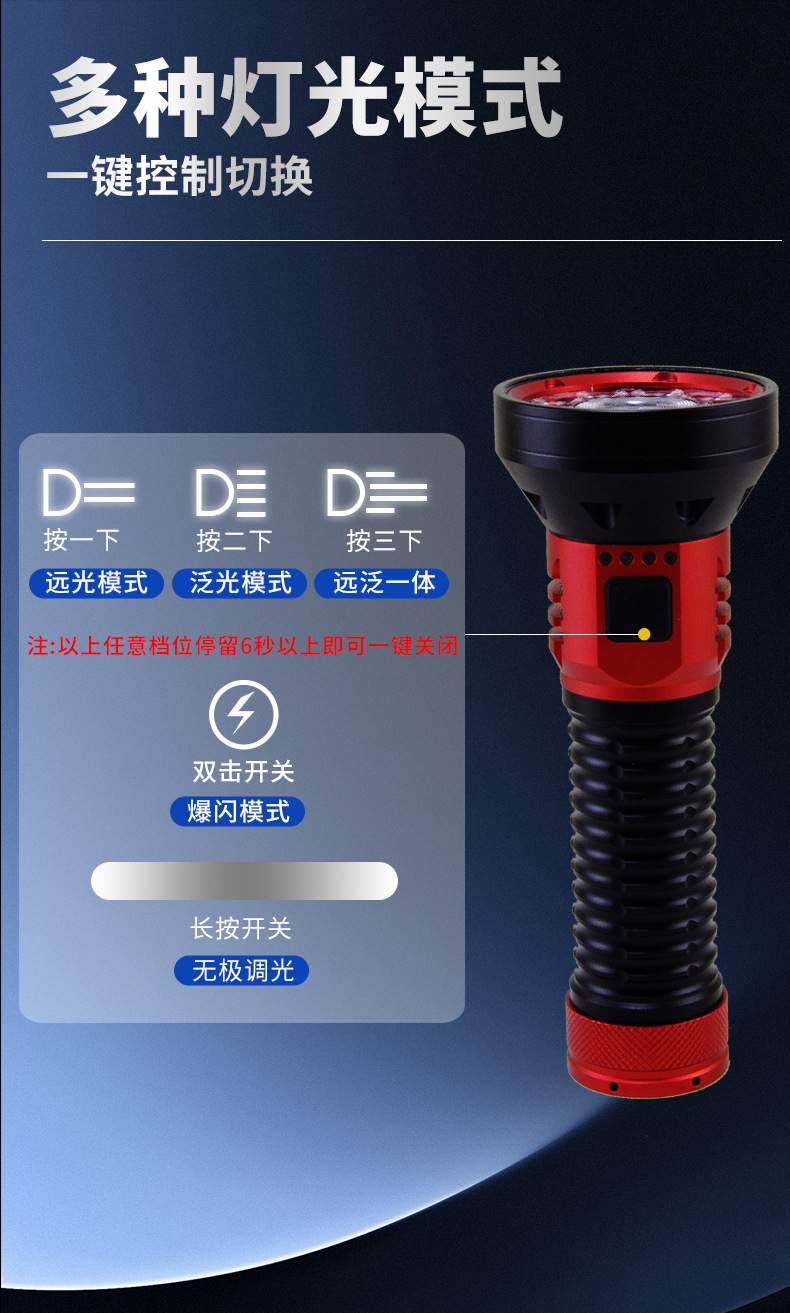 Wholesale of new cross-border product Pailide high-intensity multi-lamp flashlight, high and low beam aluminum alloy long-range white laser flashlight pic 7