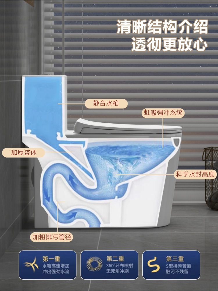 箭.牌马桶家用静音虹吸式一体式防堵防臭卫生间抽水小户型坐便器详情14