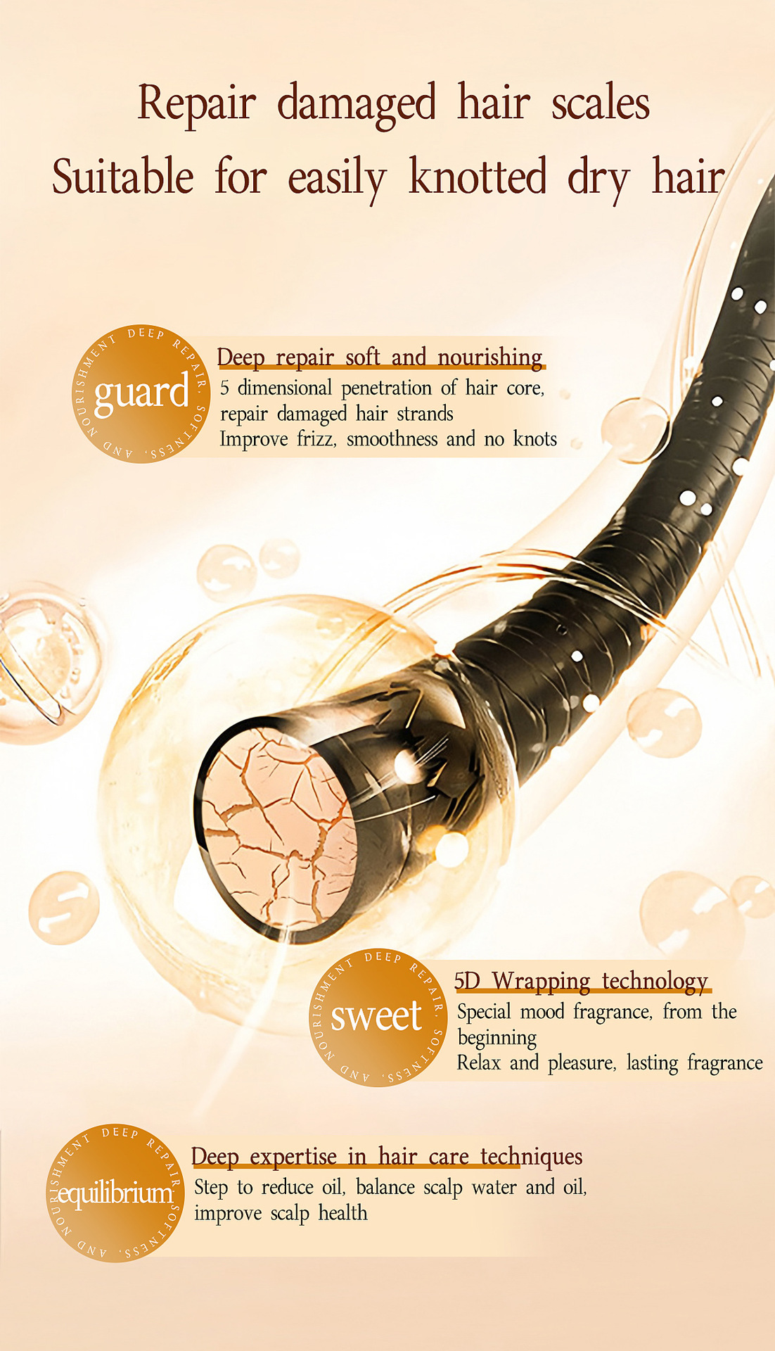 LMLTOP 丰盈蓬松香氛洗发露500ml 控油洗发水 跨境专供VN LML2117详情6