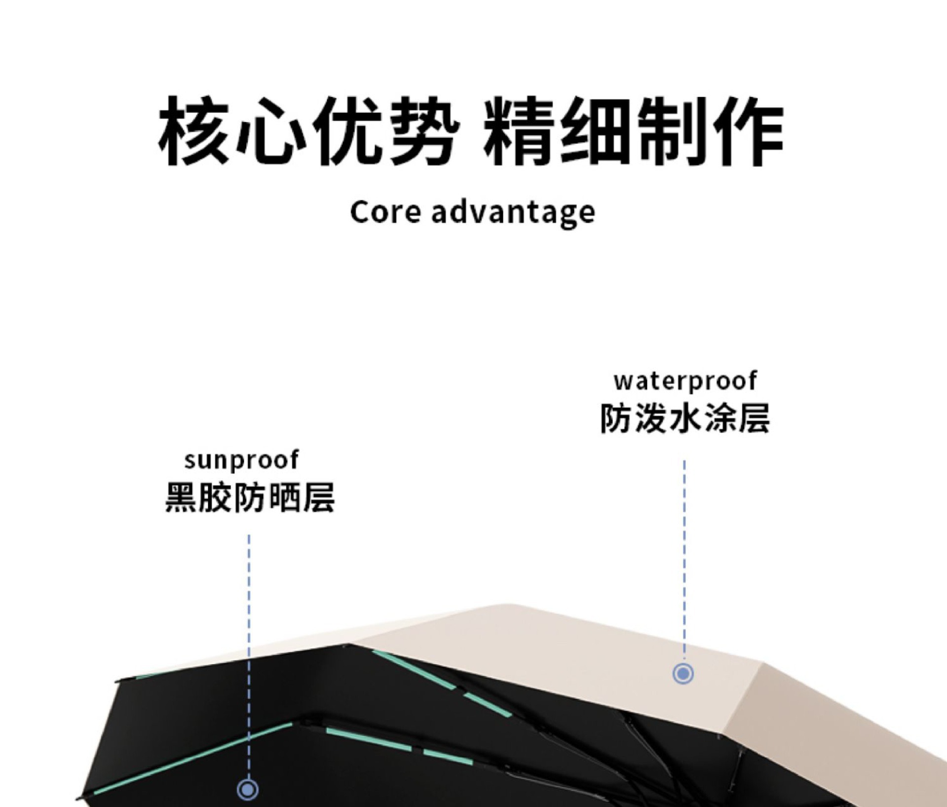 全自动60骨雨伞商务简约雨伞折叠伞高级感晴雨两用遮阳防晒太阳伞详情6