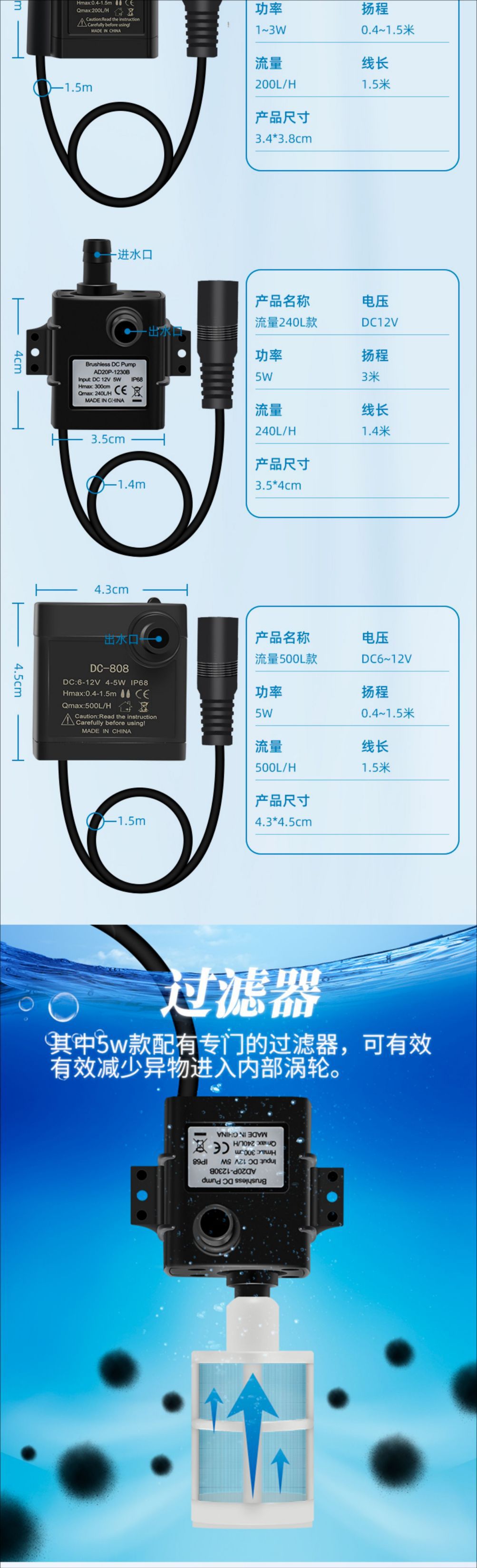 DC12V水泵3W 1020扬程1.5米太阳能微型潜水泵无刷直流水泵详情8